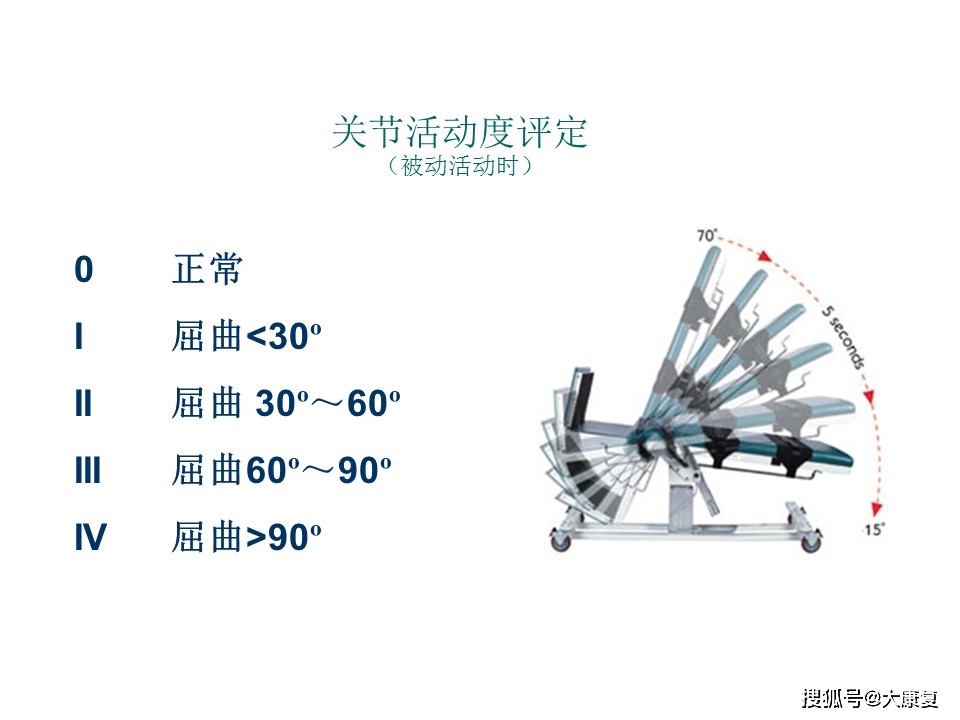 升降级附加赛悬念留至末轮。