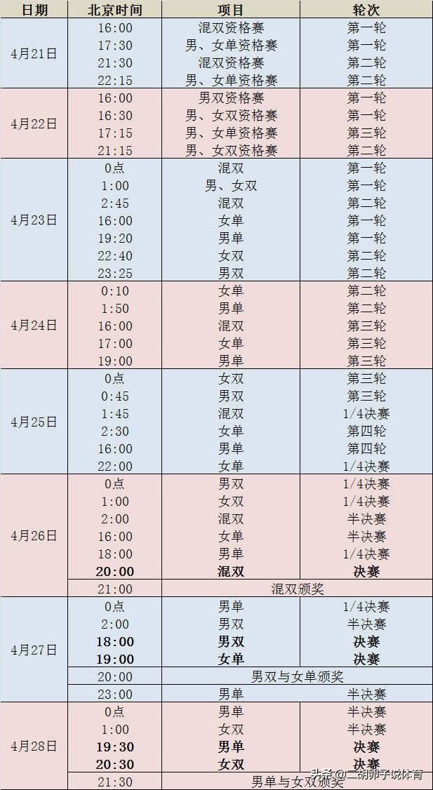 哈曼炮轰，德甲赛程安排失当  